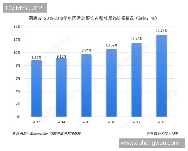 西安极限运动队如何在阵地战中实现全面革新与突破实时数据